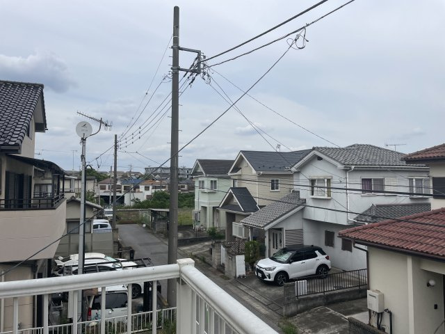 展望