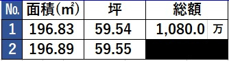 外観：328000644401