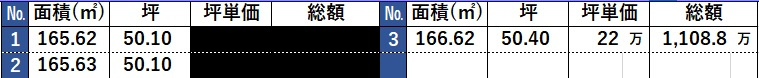 外観：328000644408