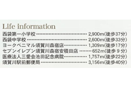  新築分譲　須賀川市森宿　全６棟-④　長期優良住宅 の外観