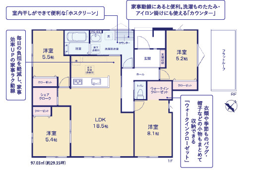 間取り：308000191729