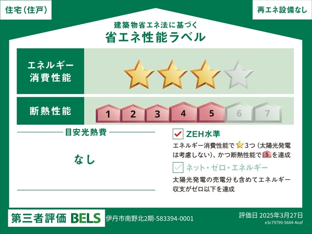 BELSを取得することで、省エネ性能が高い住宅であることを客観的に証明できるため、不動産市場での物件価値が上昇します。