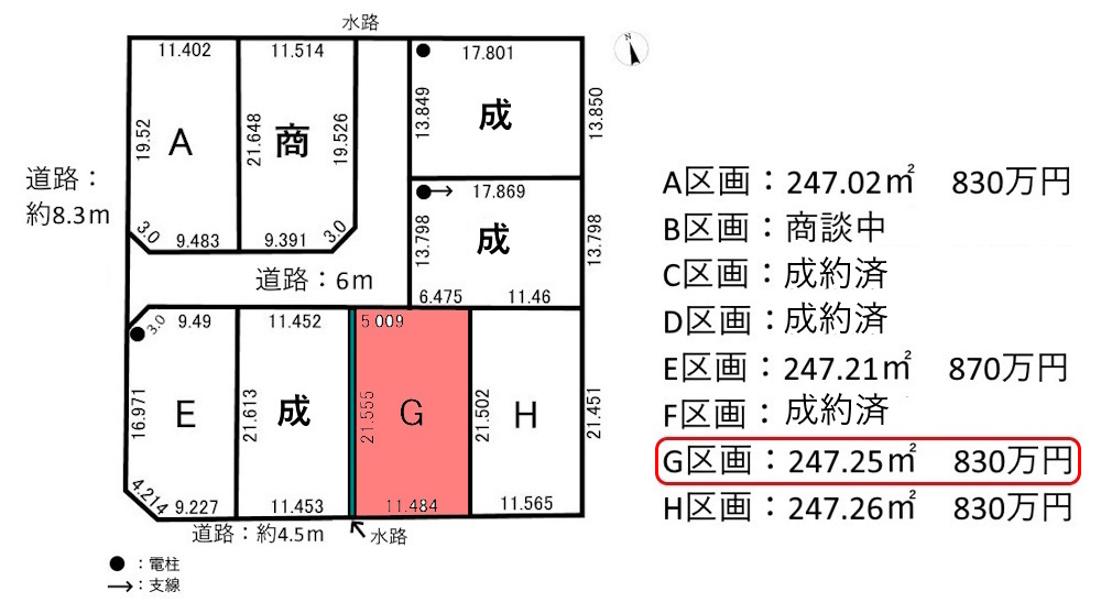 区画図