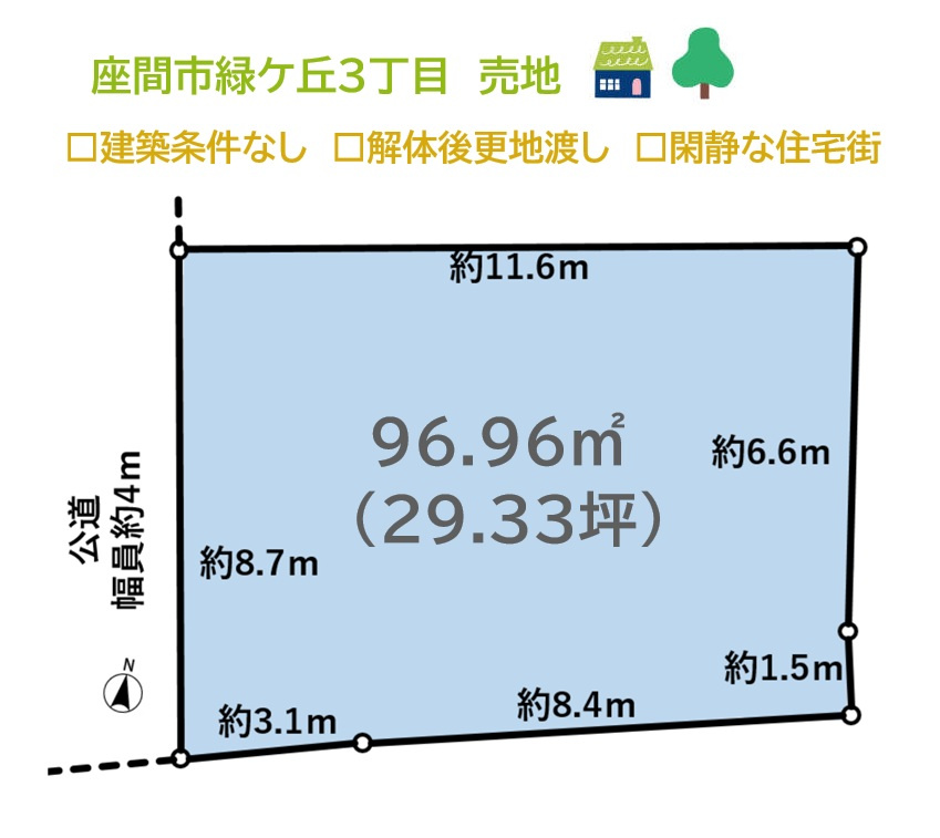 建築条件なしで理想の住まいを自由にプランニングいただけます◎　利便性と住環境のバランスが魅力の土地です。