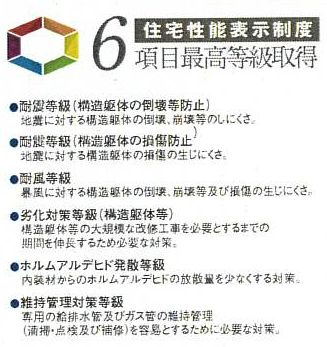 フラット35S（金利Aタイプ）利用可能（利用の際は適合証明書の取得費用がかかります）
