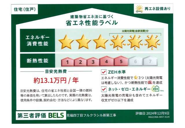 省エネ性能ラベル