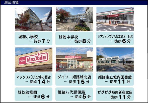 徒歩圏内に日々の暮らしに便利な商業施設が充実しています。