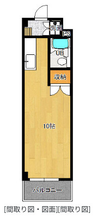 間取り：340000314599