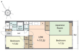 シャルマンコーポ大宮七里の間取り