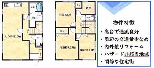 間取り：314002741406