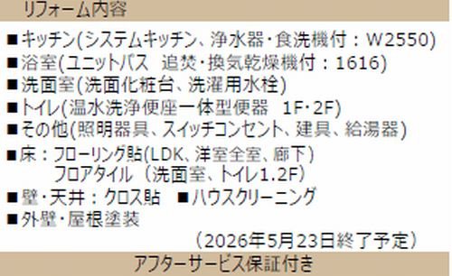 相模原市緑区相原6丁目　中古一戸建て