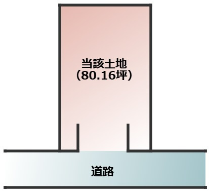 区画図：346000041534