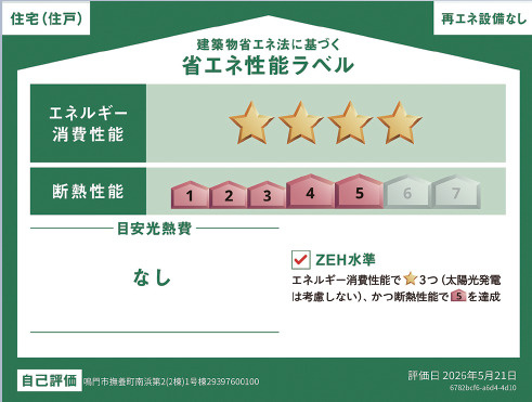 省エネ性能ラベル