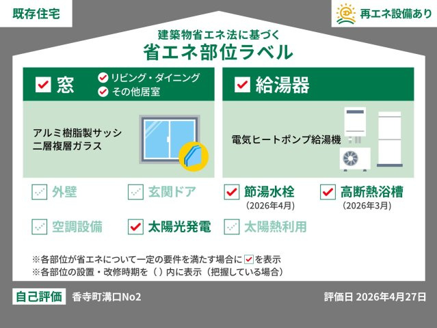 このラベルは国の「省エネ性能表示制度」に基づき、中古住宅の省エネ性能をわかりやすく伝えるための表示。　