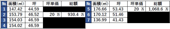 外観：328000691843