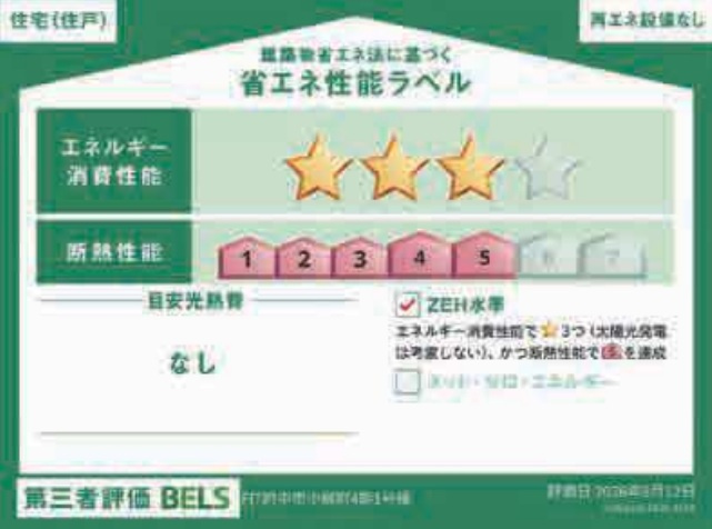 省エネ性能ラベル