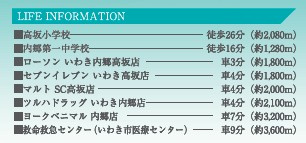 周辺案内