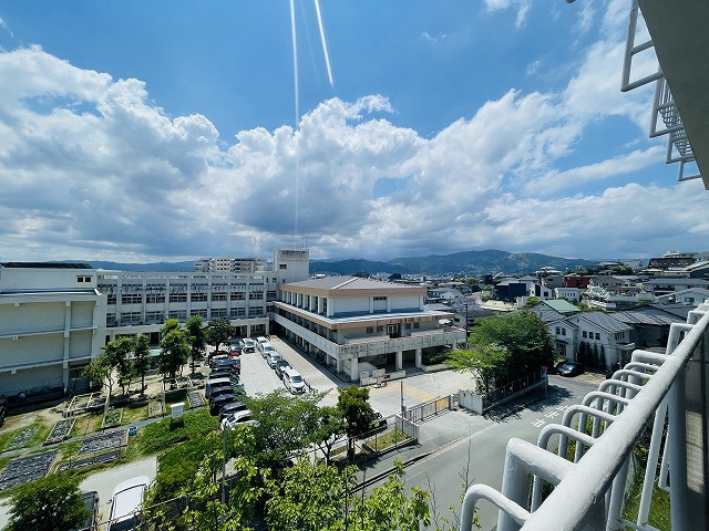 展望