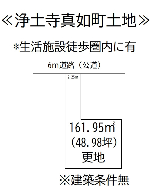区画図：326000143858