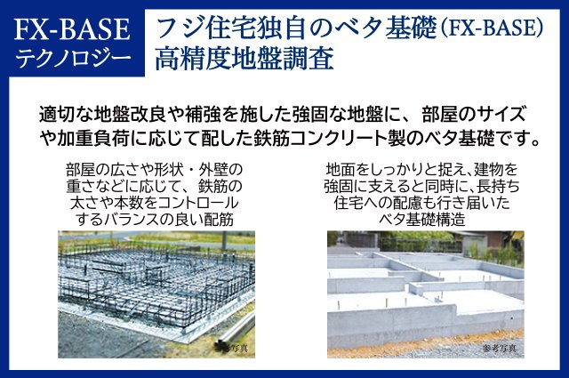 【FX-BASEテクノロジー】フジ住宅独自のベタ基礎＋高精度地盤調査で安心です。