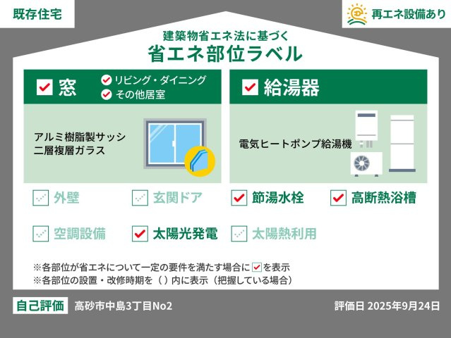 このラベルは国の「省エネ性能表示制度」に基づき、中古住宅の省エネ性能をわかりやすく伝えるための表示。　