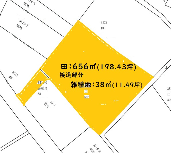 区画図