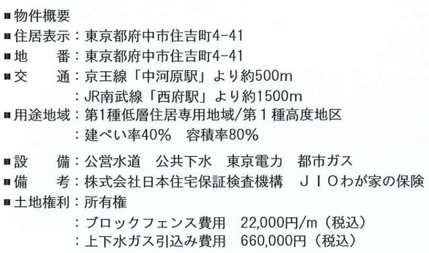 物件概要