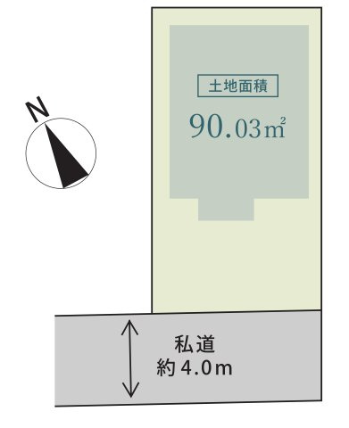 小学校・スーパーなどのアクセスも◎