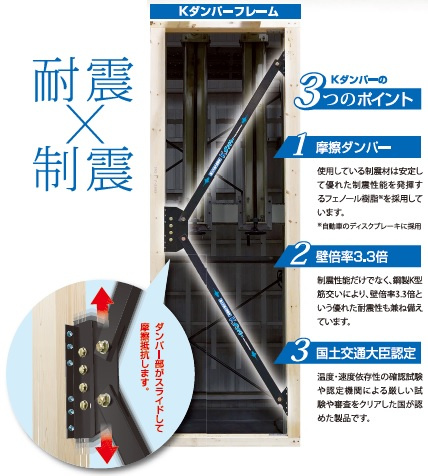 【Kダンパー】国土交通大臣認定の耐力壁。制震性能だけでなく、鋼製K型筋交いにより壁倍率3.3倍という優れた耐震性を兼ね備えています。（プラン例で採用される構造）