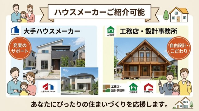 どこのメーカーで建築したらいいか迷っている方も安心、彩西不動産は大手メーカーとも提携済なのでお気軽にご相談ください。
