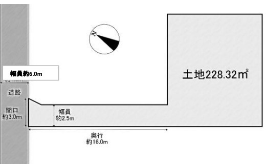 区画図
