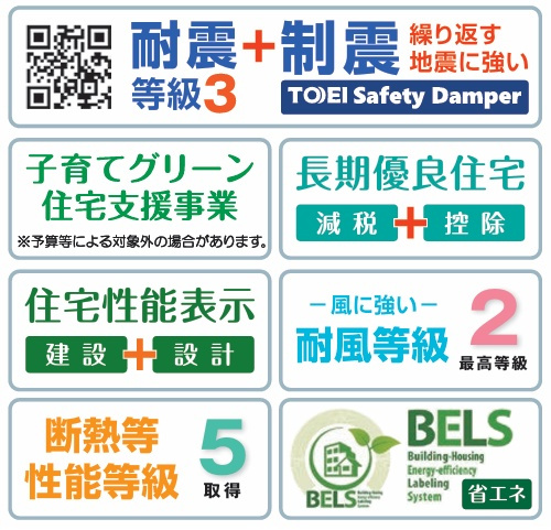 【郡山市芳賀3丁目 7号棟 芳賀小学校、郡山第4中学区の写真】