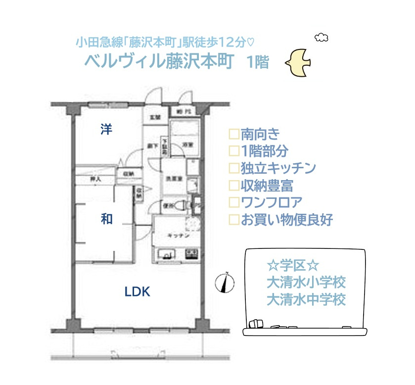 間取り：314002793664
