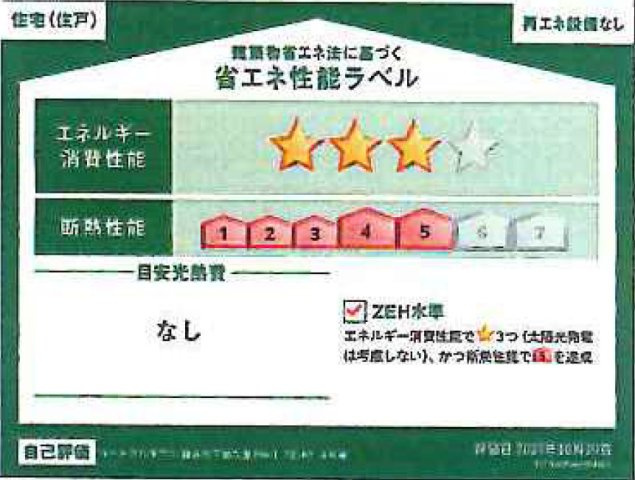 省エネラベル